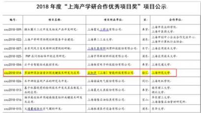 上海市委常委、市委政法委書記陳寅赴云知聲（上海）走訪調(diào)研