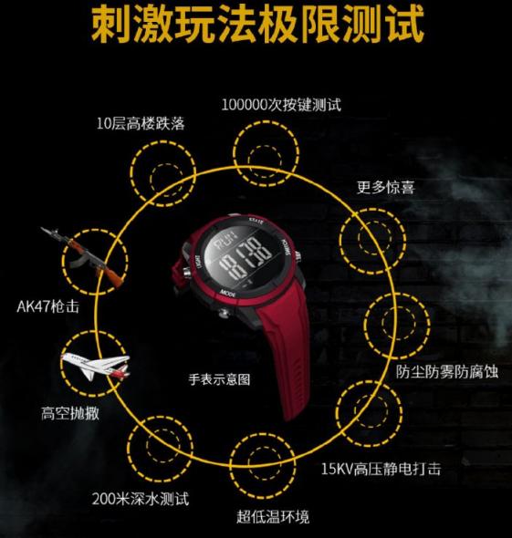 致敬G-Shock如何重塑經典引領多技術融合時代？