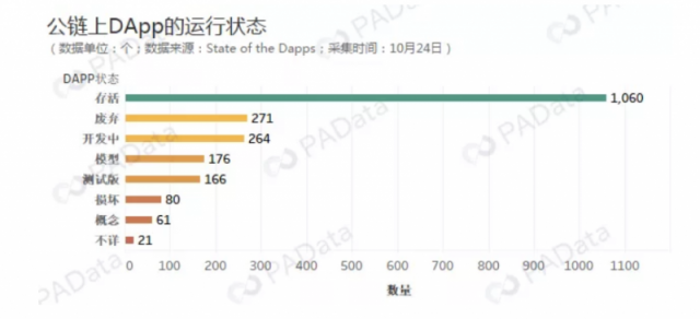 Hyperion海伯利安：區(qū)塊鏈連接世界的最好方式，地圖公鏈