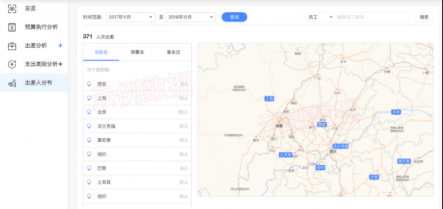 鯨力商旅：當“寒冬期”來臨，企業(yè)如何評估差旅支出的合理性？