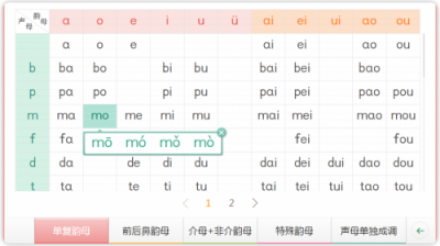 讓PPT大放異彩的5個(gè)實(shí)用語(yǔ)文學(xué)科工具