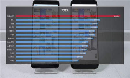跑分不代表體驗，手機AI功能成用戶關(guān)注新焦點
