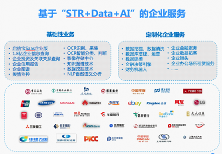 合合信息入圍2018中國(guó)企業(yè)服務(wù)創(chuàng)新成長(zhǎng)50強(qiáng)