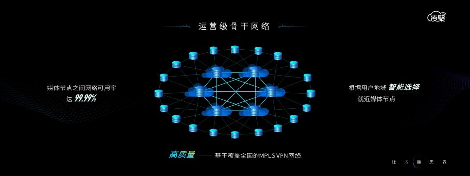 南凌科技正式推出凌聚云通信，打造云網(wǎng)融合通信服務