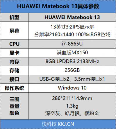 華為MateBook 13筆記本預(yù)售即將開啟 出色產(chǎn)品力下售價(jià)即將公布