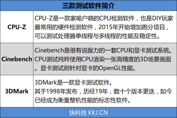 華為MateBook 13筆記本預(yù)售即將開啟 出色產(chǎn)品力下售價(jià)即將公布