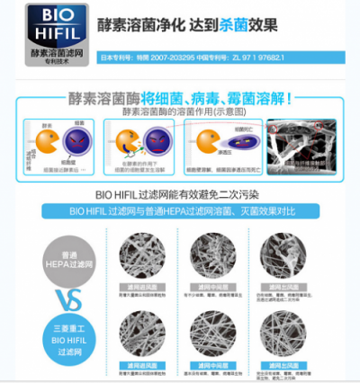 三菱重工空氣凈化器讓你安心過冬。