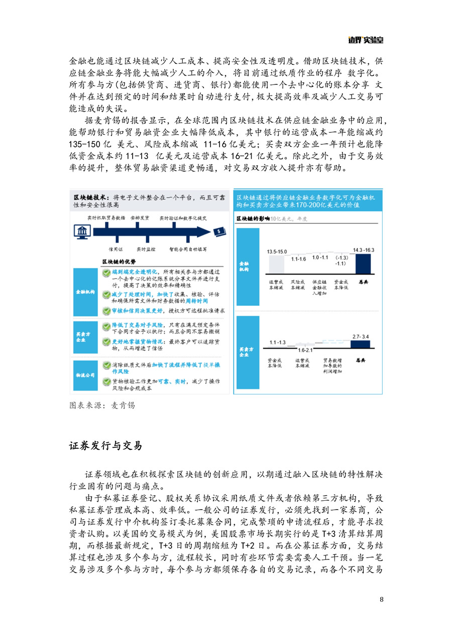 區(qū)塊鏈+金融報(bào)告 微信版 8.jpg