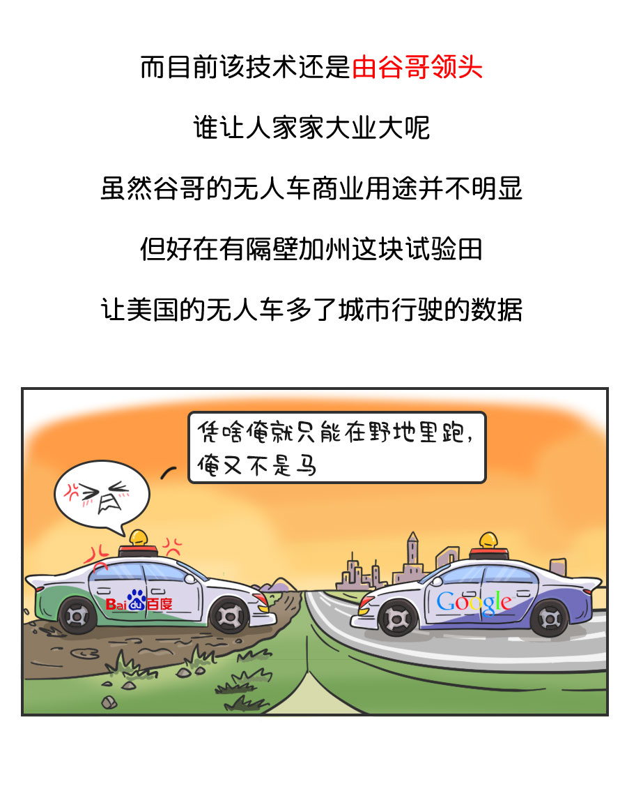 無(wú)人駕駛汽車_12.jpg