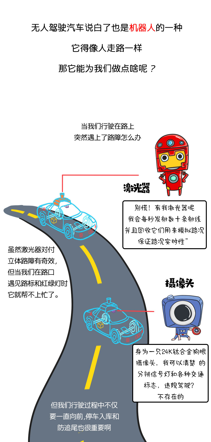 無(wú)人駕駛汽車_07.jpg