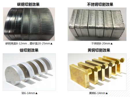 速度、厚度、能耗比拼，單模塊激光器較多模激光器優(yōu)勢(shì)何在？