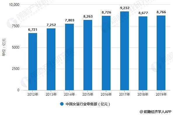 步Forever21后塵？武漢Zara全部關(guān)閉 官方回應(yīng)：停業(yè)升級