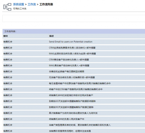 合理運用企業(yè)管理系統(tǒng)進行遠程辦公的幾條建議