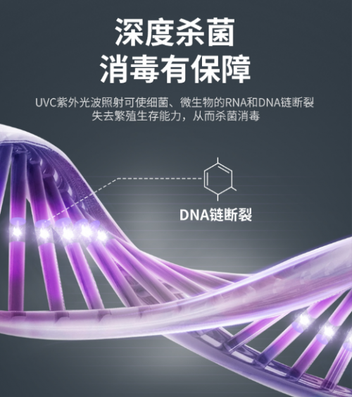 華帝臺嵌兩用洗碗機(jī)在家中成功上位：哪里需要我，我就能到哪里！