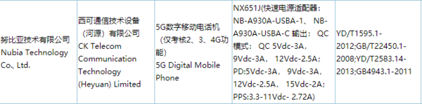 型號(hào)為NX651J的努比亞新機(jī)通過認(rèn)證