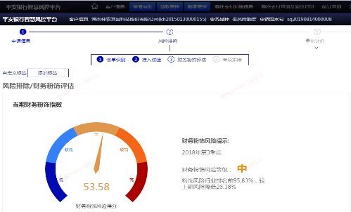 315誠信聚焦 平安科技歐拉圖譜“測謊”企業(yè)誠信