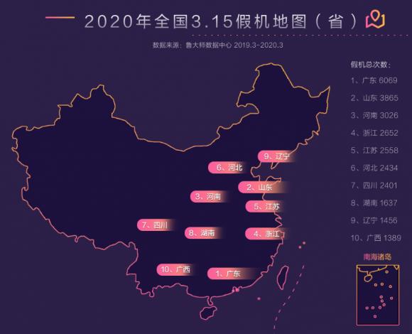 魯大師發(fā)布315打假報告，最全的假機(jī)報告來了！