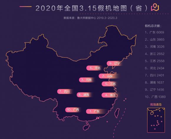 躲過假口罩沒躲過假手機？魯大師“云監(jiān)工”從此告別假機！