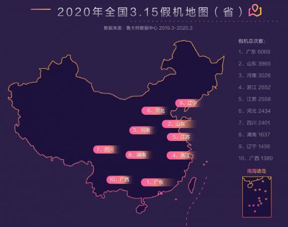 魯大師3.15報(bào)告幫你解決“假機(jī)難”從此告別假機(jī)！