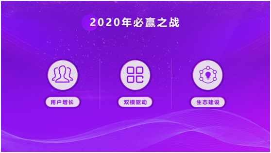 高凈值用戶增長已超50%，京東國際多維舉措助力商家挖掘消費潛能