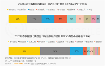 游密科技攜手華為云，探討5G時(shí)代下音視頻領(lǐng)域的創(chuàng)新變革