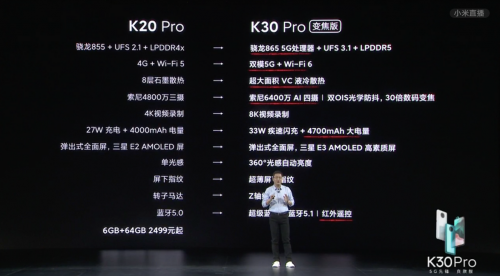 Redmi K30 Pro發(fā)布，蘇寧以舊換新至高補(bǔ)貼3030元，超過(guò)新機(jī)售價(jià)！