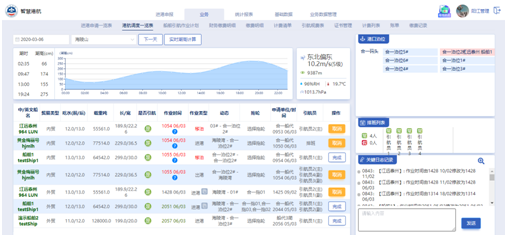 提升港口作業(yè)效率，合一科技借力華為云DevCloud上線智慧引航平臺(tái)