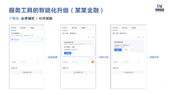 得助智能如何助力企業(yè)服務(wù)營(yíng)銷升級(jí)