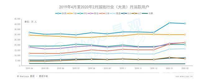 2020“森系”風(fēng)席卷游戲圈 《小森生活》獲臺(tái)灣地區(qū)iOS雙榜第一