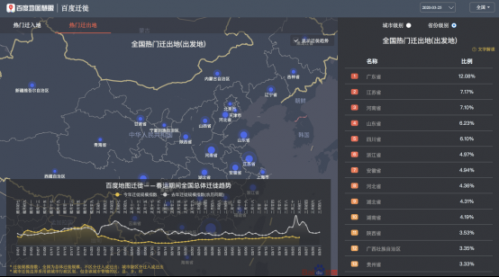 武漢117條公交線路恢復(fù)運(yùn)營(yíng)，公交出行可提前查百度地圖