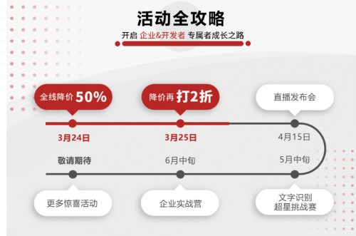 全線降價(jià)50%助力復(fù)工，華為云開啟“文字識(shí)別狂歡季”