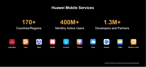 遇見美好 HMS為全球HUAWEI P40系列用戶帶來超凡體驗