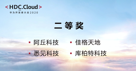 佳格天地獲華為開發(fā)者大賽2020（Cloud）春季賽二等獎(jiǎng)