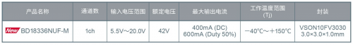 ROHM推出LED驅動器“BD18336NUF-M”