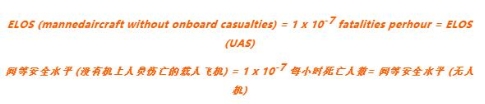 如果無(wú)人機(jī)撞到你的頭上會(huì)怎樣？