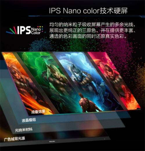 飛利浦猛騰M1系列IPS Nano電競顯示器275M1RZ即將震撼上市