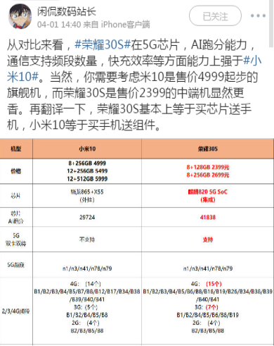 榮耀30S售價2399：首發(fā)麒麟820 5G芯片，性能表現(xiàn)非凡