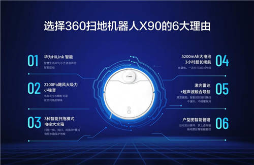 華為與360攜手推掃地機(jī)器人，能否成為智能家居新風(fēng)口？