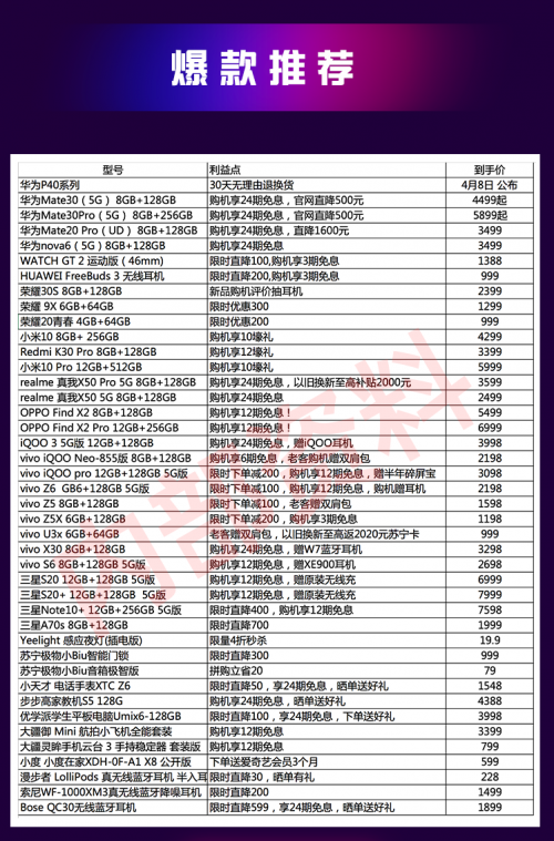 數(shù)十家品牌參戰(zhàn)蘇寧5G手機(jī)節(jié) 侯恩龍現(xiàn)場算術(shù)：這樣買最便宜