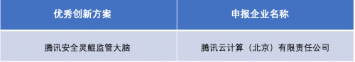 騰訊安全靈鯤監(jiān)管大腦入選“2019年度中國互聯(lián)網(wǎng)優(yōu)秀創(chuàng)新解決方案”名單