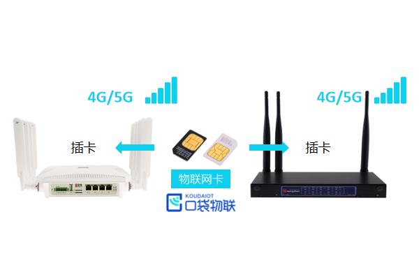 4G/5G路由器(CPE)物聯(lián)網(wǎng)卡資費怎么樣？