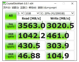 說到極致、好用的高端本，通過雅典娜計劃認證的YOGA S940給您“示范一波”