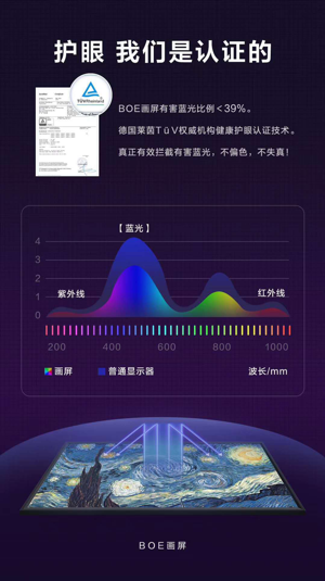 BOE畫屏熱學(xué)節(jié)，讓家長擺脫“伴讀書童”