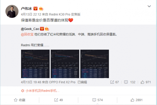 回收寶發(fā)布互聯(lián)網(wǎng)手機保值指數(shù)，榮耀紅米再掀口水戰(zhàn)