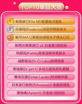 成交額同比增長(zhǎng)超80%！美、日、澳商品最受歡迎 415京東國(guó)際5周年勢(shì)頭兇猛！