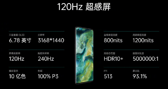 OPPO Find X2發(fā)布，智云助力ColorOS影像創(chuàng)作