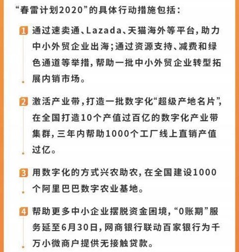 助力中小企業(yè)復工復產，阿里、蘇寧再加碼