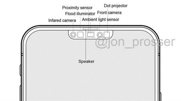 iPhone 12 Pro面容ID器件圖曝光：劉海大幅縮小、屏占比提升