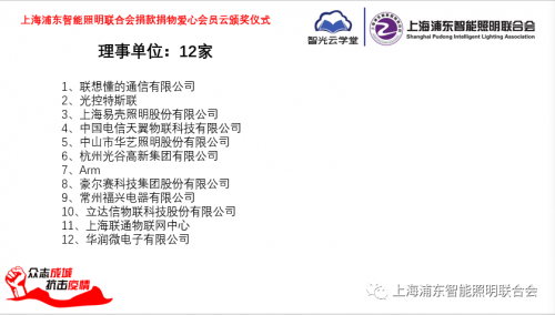 眾志成城、抗擊疫情，智能照明聯(lián)合會捐款捐物愛心會員云頒獎儀式成功舉行