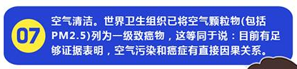 空氣污染加劇患癌機(jī)率，中央新風(fēng)會(huì)是良藥嗎？